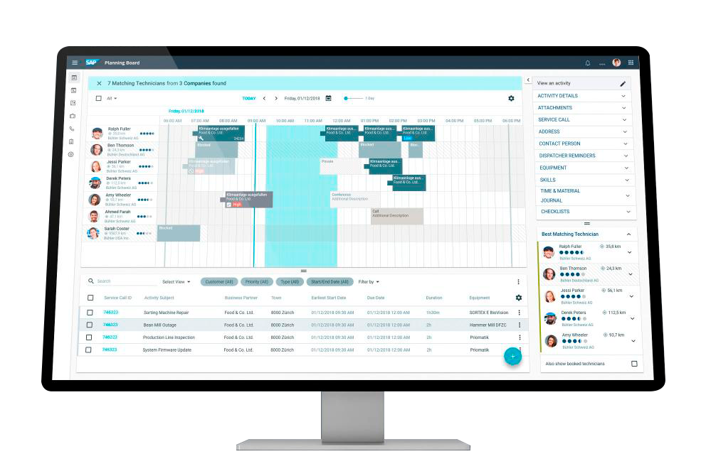 SAP Field Service Management